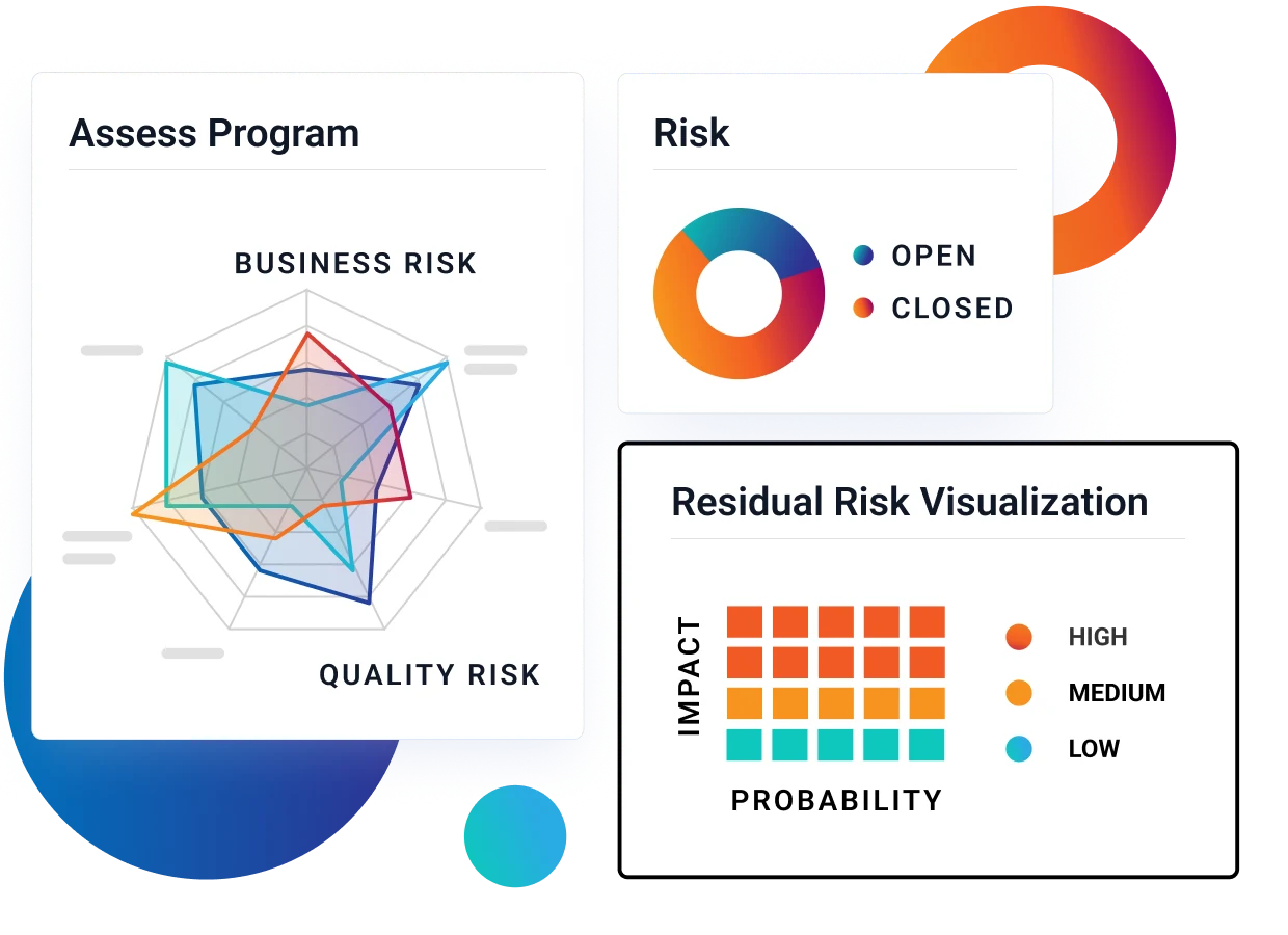 Risk data illustration