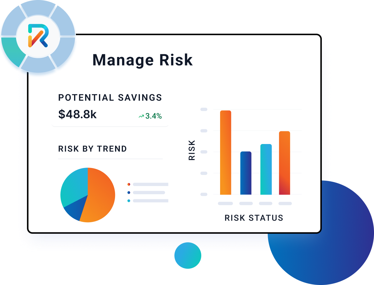 Managing Risk throughout the Lifecycle