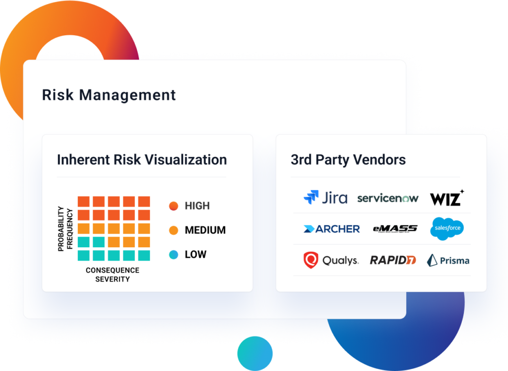 Risk Management Through a Continuous Monitoring Approach