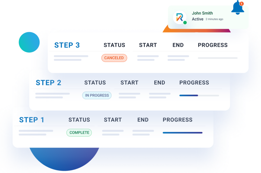 Risk Management Through a Continuous Monitoring Approach