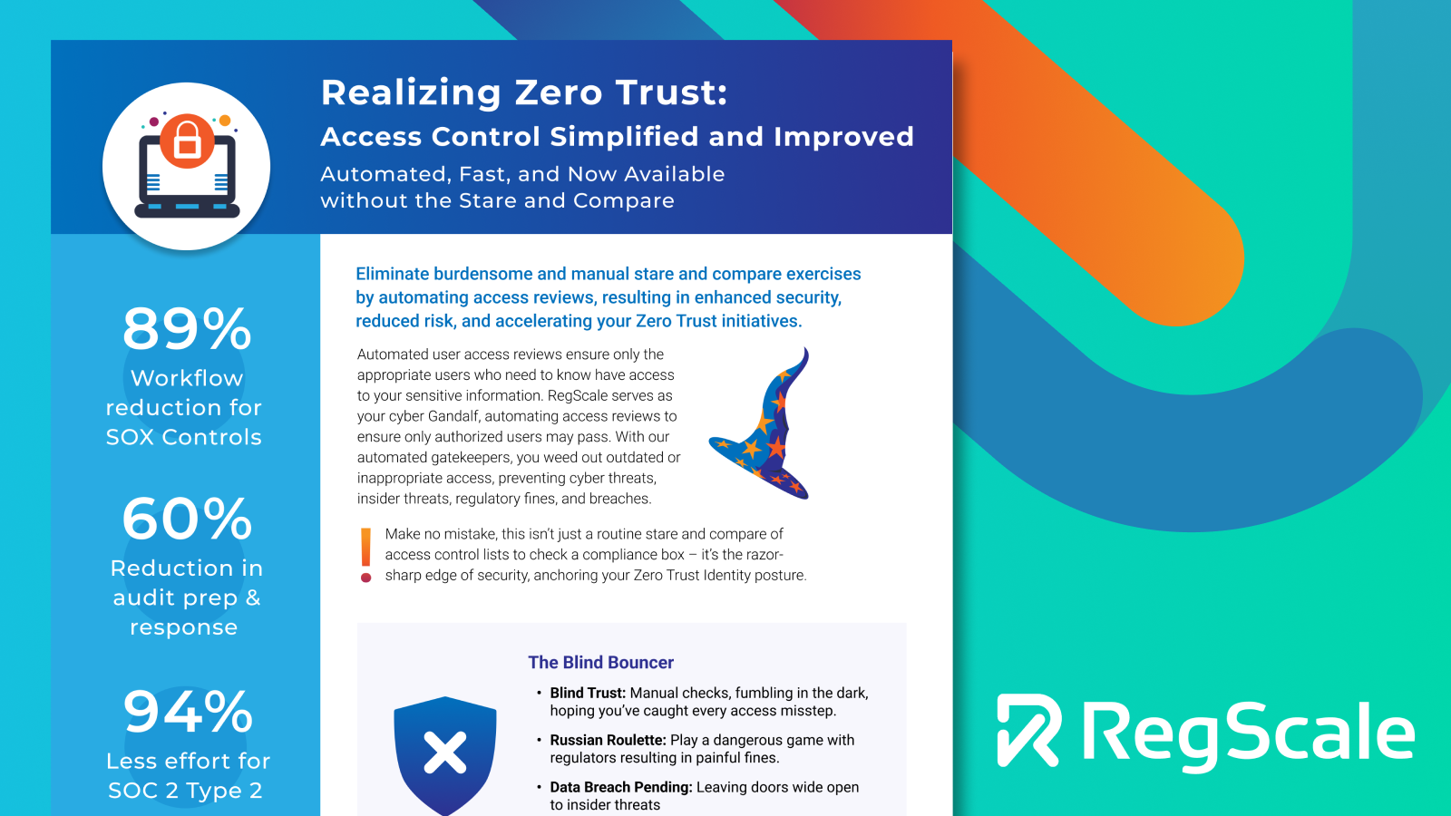 Access Reviews Realizing Zero Trust Access Control Simplified and Improved