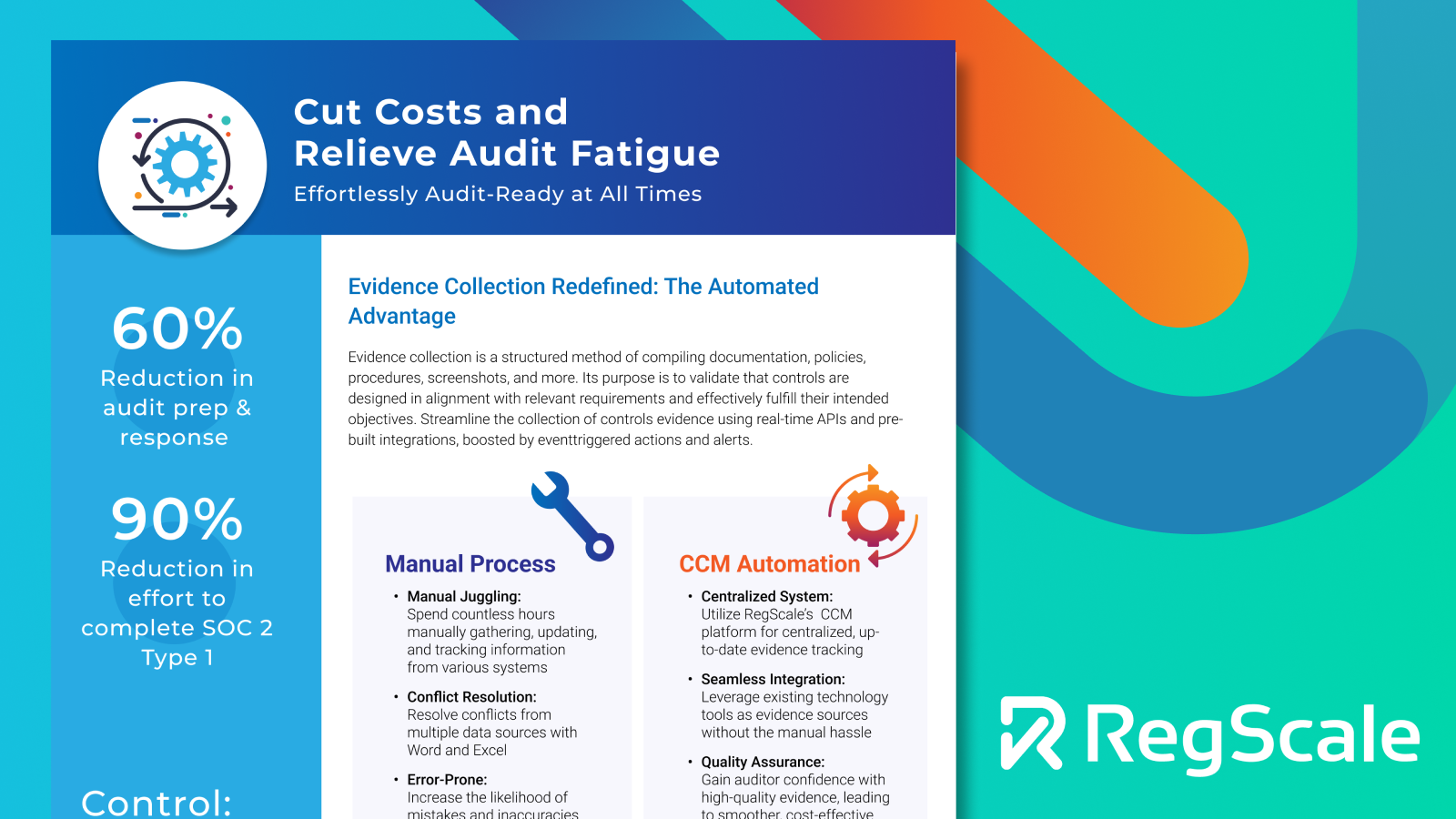 Cut Costs and Relieve Audit Fatigue