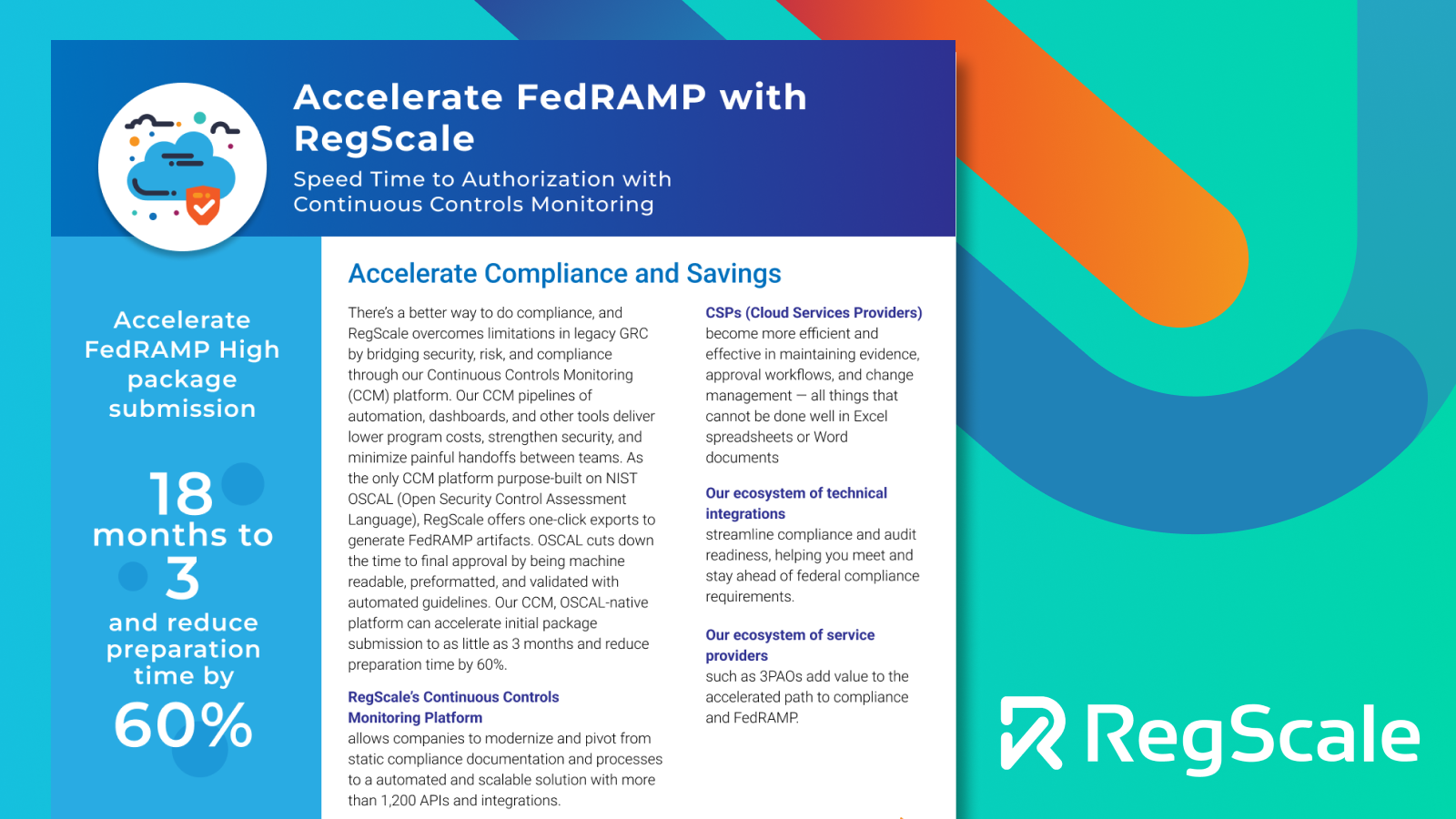 Accelerate FedRAMP with RegScale