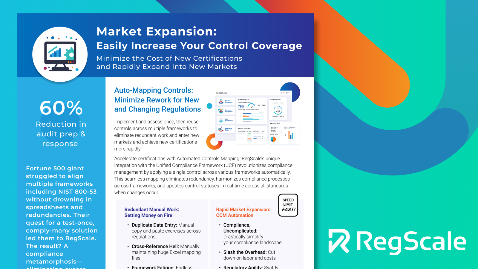 Market Expansion Easily Increase Your Control Coverage
