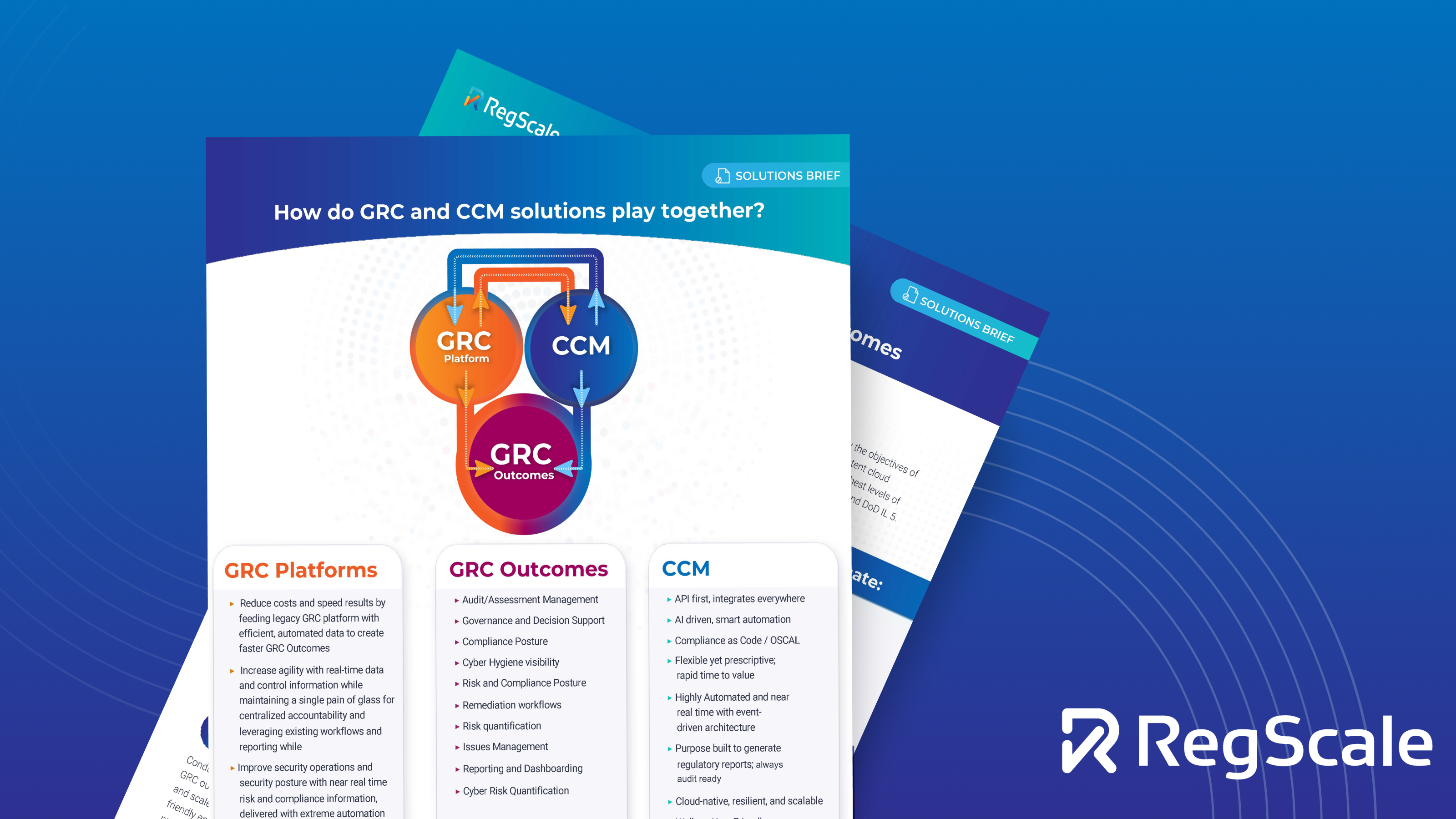 Automation & CCM - Generate GRC Outcomes