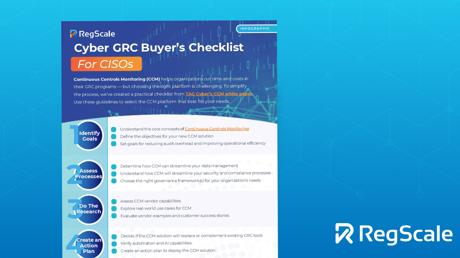 Cyber GRC Buyer's Checklist for CISOs