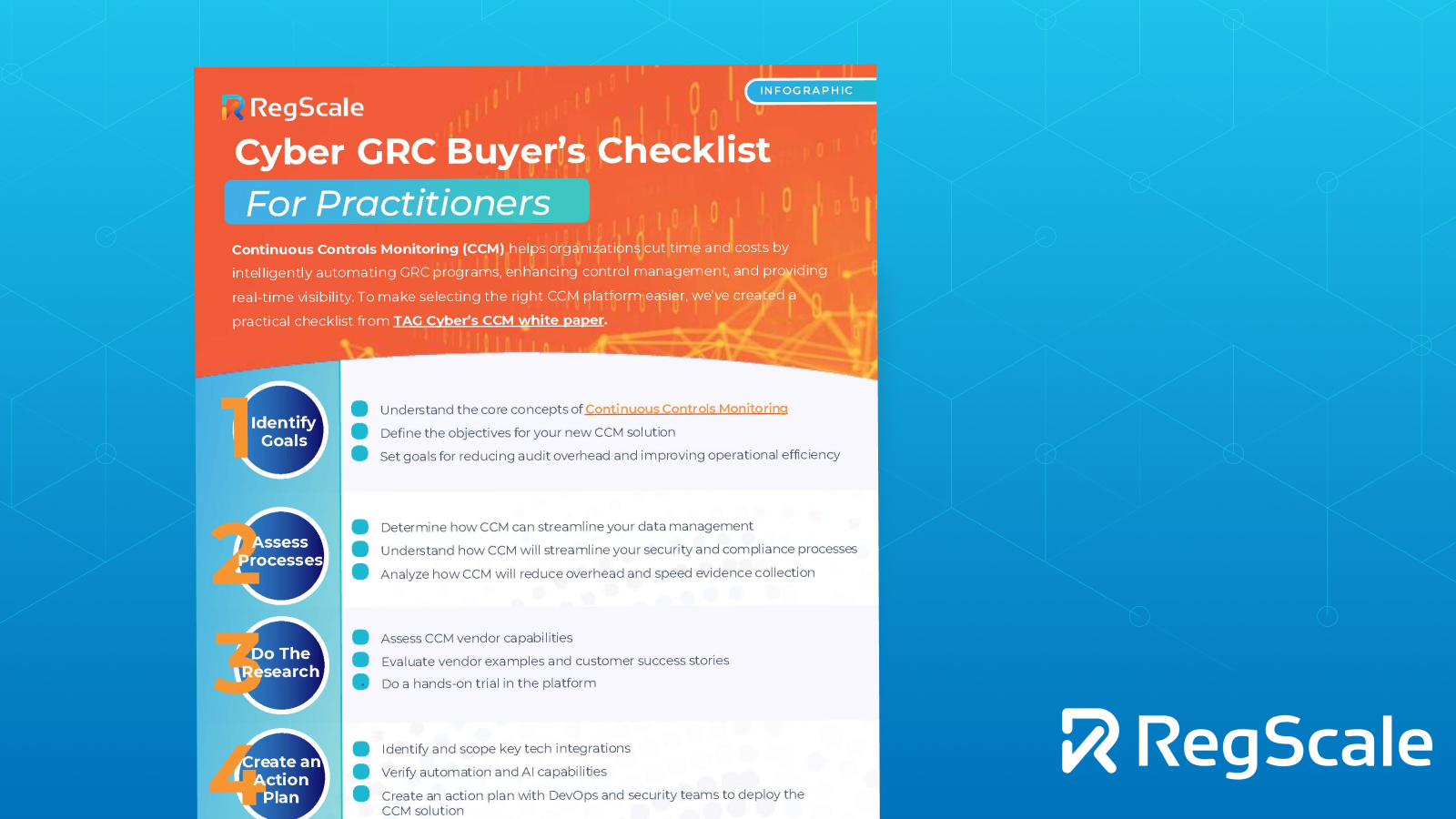 Cyber GRC Buyer's Checklist for Practitioners