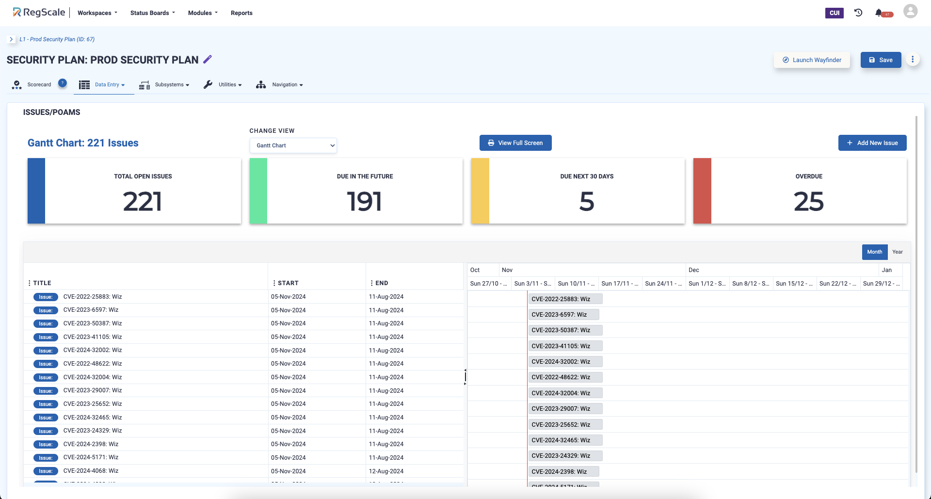 Security plan overview in the RegScale platform