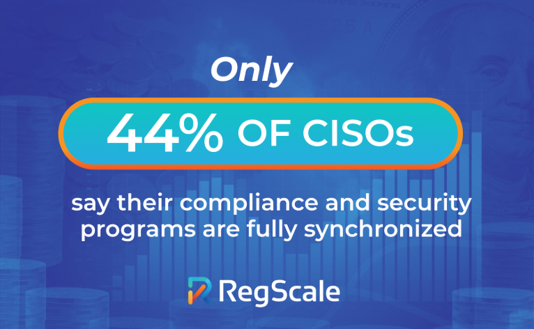 44 percentage of CISOs