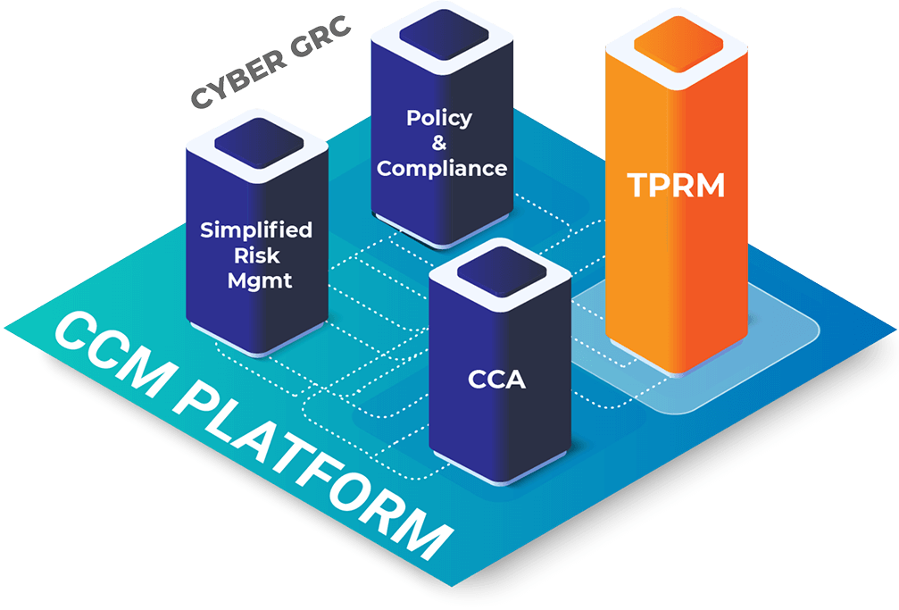 Graphic illustrating a Cyber GRC platform with four pillars: Simplified Risk Management, Policy & Compliance, CCA, and TPRM.
