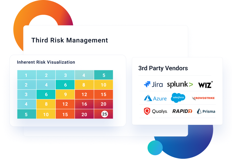 RegScale automation illustration An infographic displaying "Third Risk Management" with a risk visualization grid and logos of third-party vendors like Jira, Splunk, and Azure.