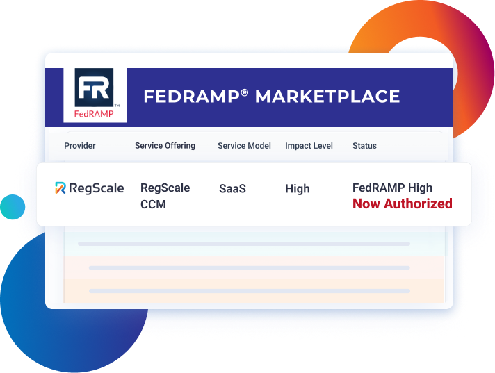 Risk data illustration FedRAMP Marketplace Authorized