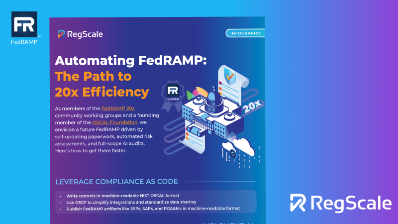 Automating FedRAMP, The Path to 20x Efficiency