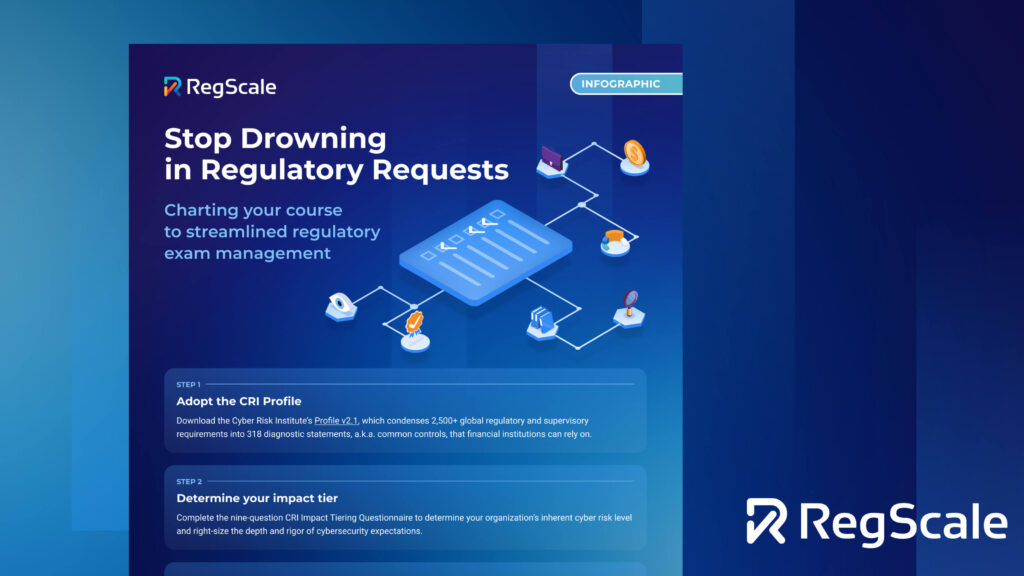 Stop Drowning in Regulatory Requests: Streamlined Exam Management