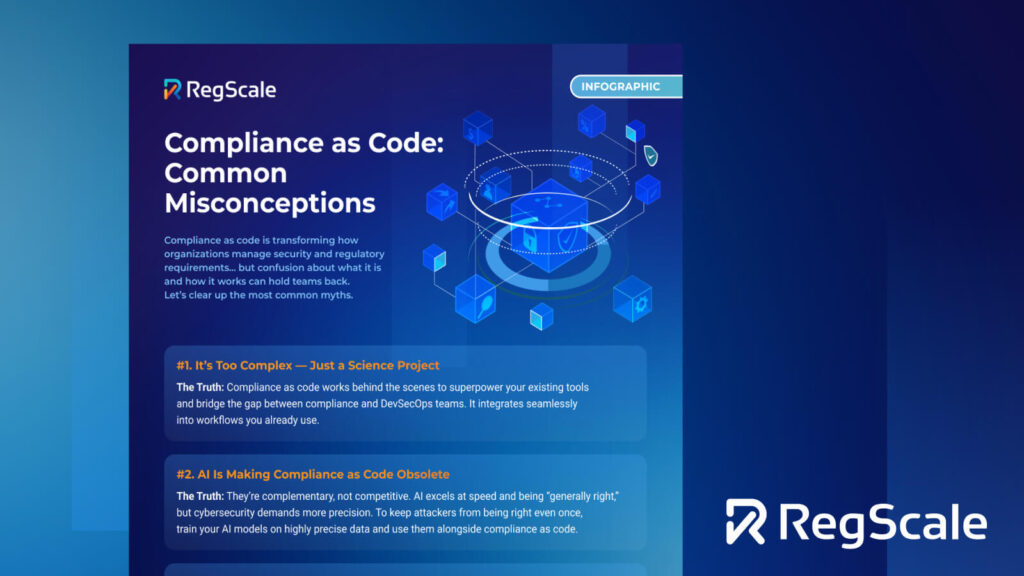 Infographic Compliance as Code