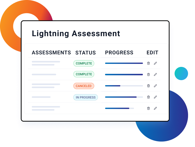 Lightning Assessment