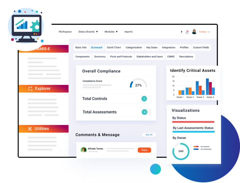 Overview of a software dashboard showcasing various metrics and tools