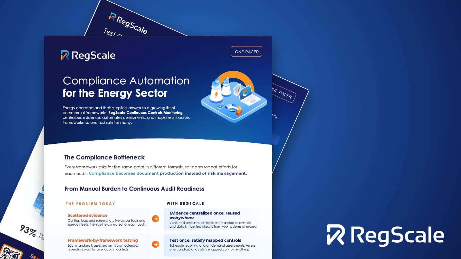 Compliance Automation for the Energy Sector