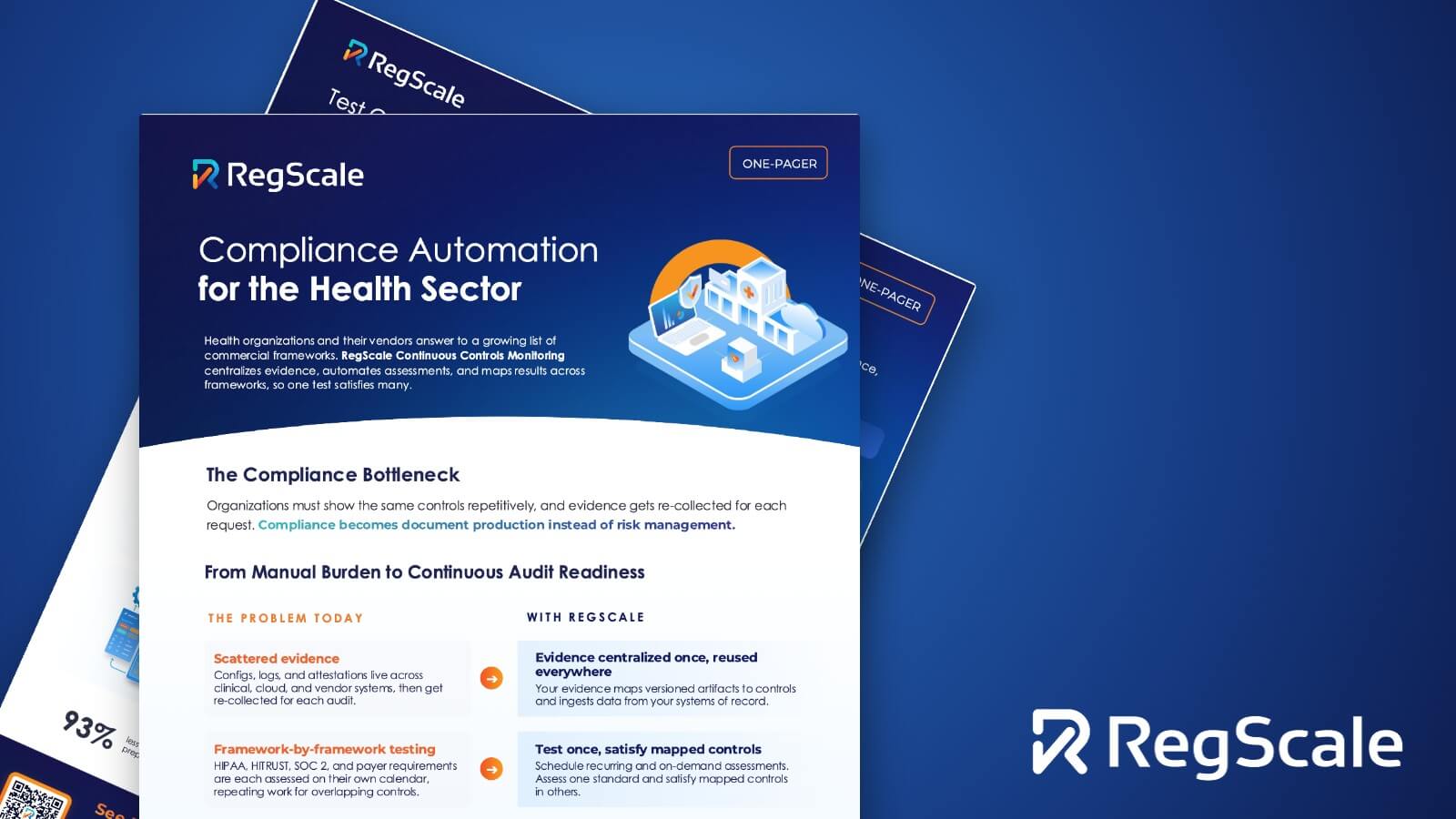 Compliance Automation for the Health Sector