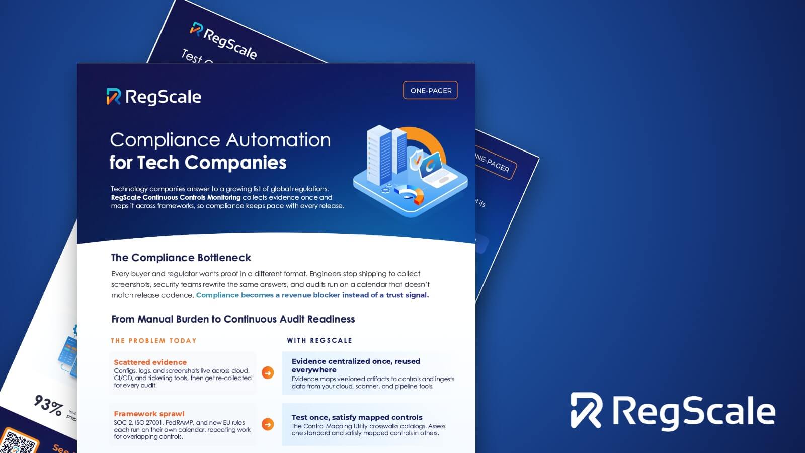 Compliance Automation for Tech Companies